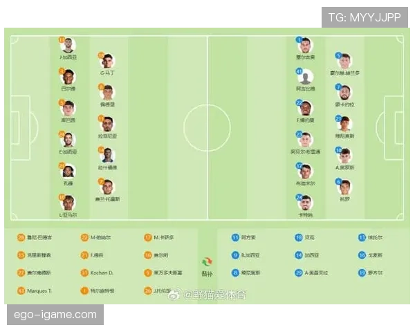 西甲新赛季阵容揭晓 各队主力框架与引援动向分析