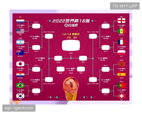 德国2026世界杯小组赛赛程分析与出线形势预测